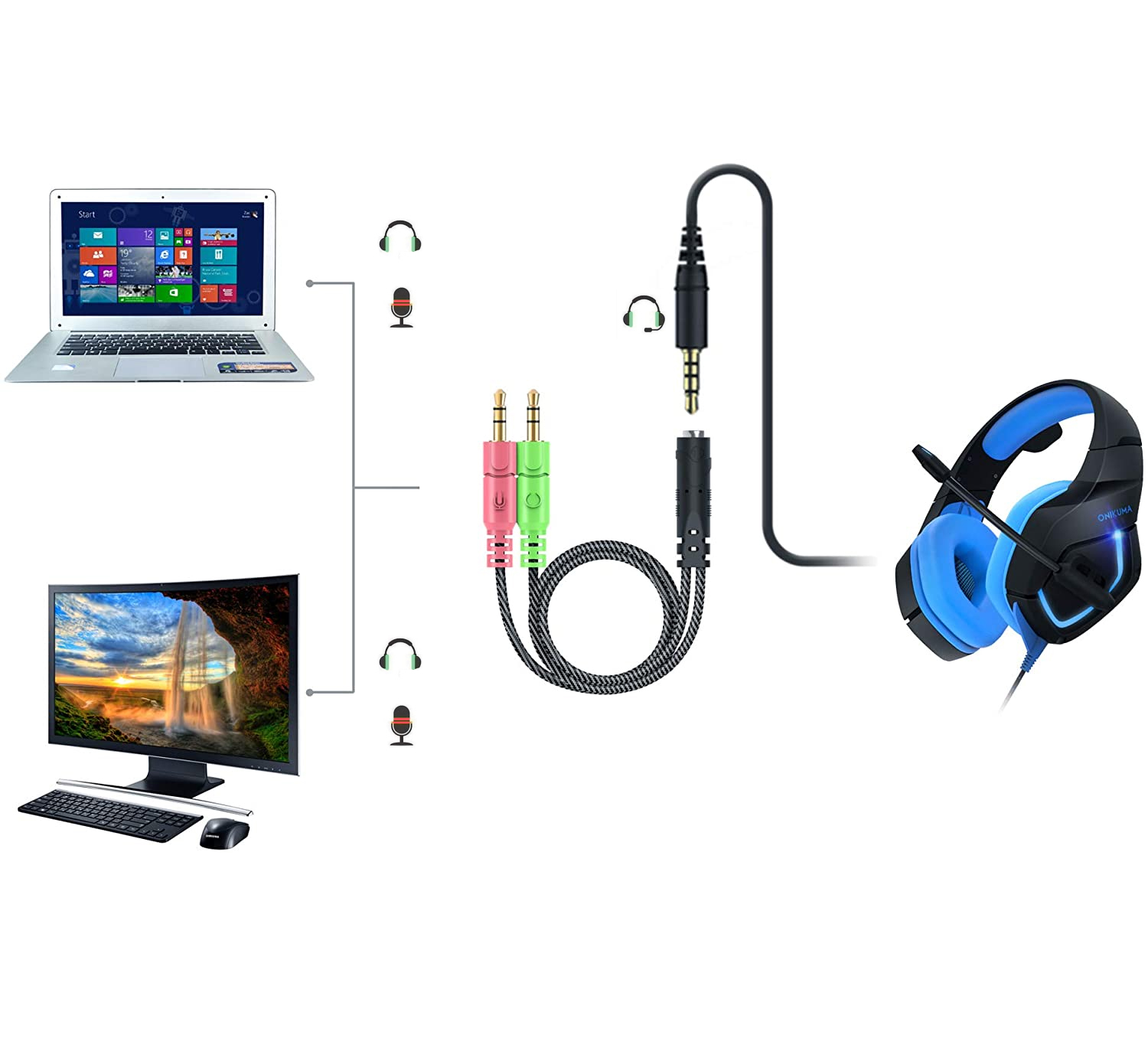 CAVO SDOPPIATORE MICROFONO E CUFFIE JACK 3,5" CTIA FEMMINA - 2 x 3,5" MASCHIO SU NOTEBOOK E PC