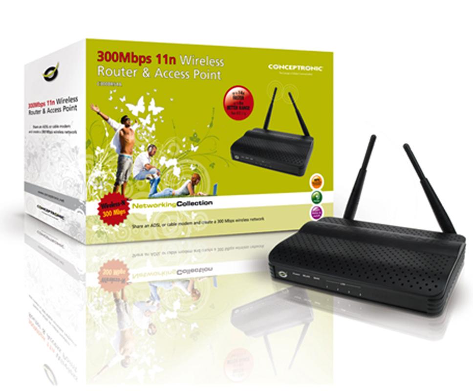 ACCESS POINT CONCEPTRONIC C04-220 WIRELESS 100MB 4 LAN IPv4 N 300Mbps
