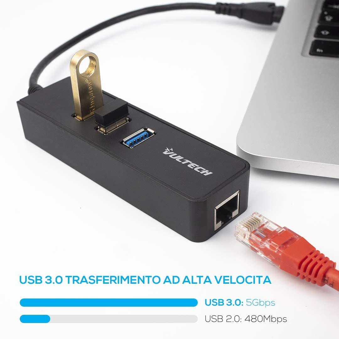 ADATTATORE RETE USB/LAN (USB 3.0 a ETHERNET Gigabit)+ HUB 3 PORTE USB 3.0 HRJ-03USB3